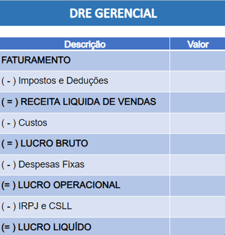 Orçamento Empresarial Passo A Passo 2902