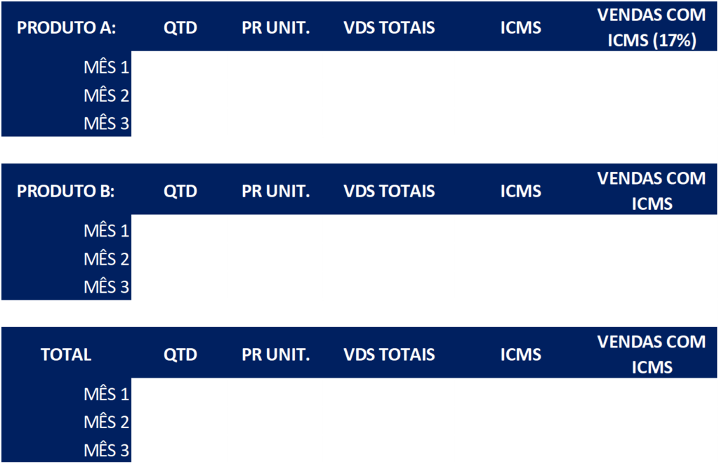 planilha para orçamento de vendas