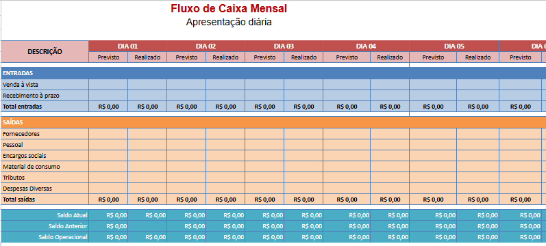 relatório financeiro de fluxo de caixa